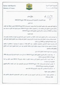 بيان وزارة المالية بشأن تنفيذ مرسوم زيادة الرواتب