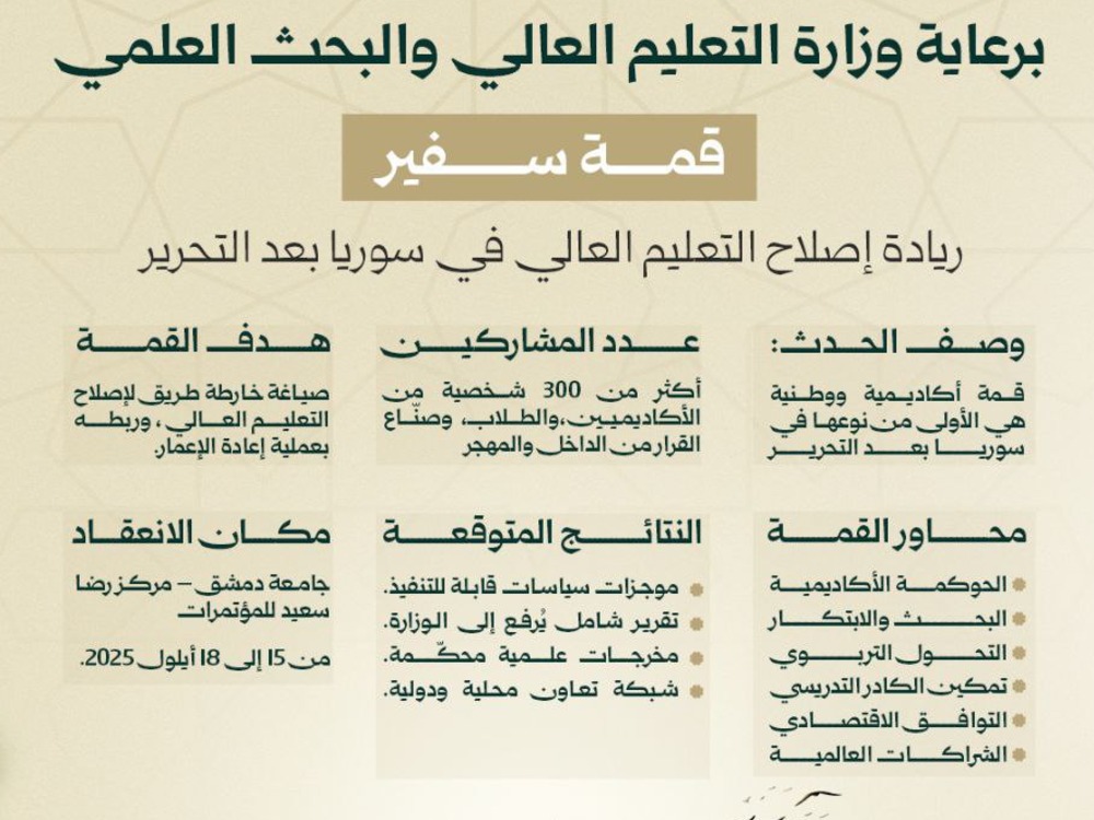 انطلاق قمّة "سفير" لإصلاح التعليم العالي وربطه بإعادة الإعمار