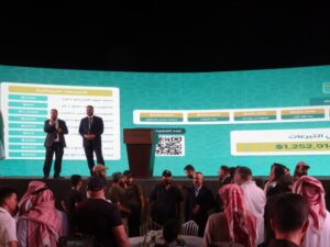 تبرعات تفوق 1.2 مليون دولار في ختام حملة "أهل العز" بريف حلب