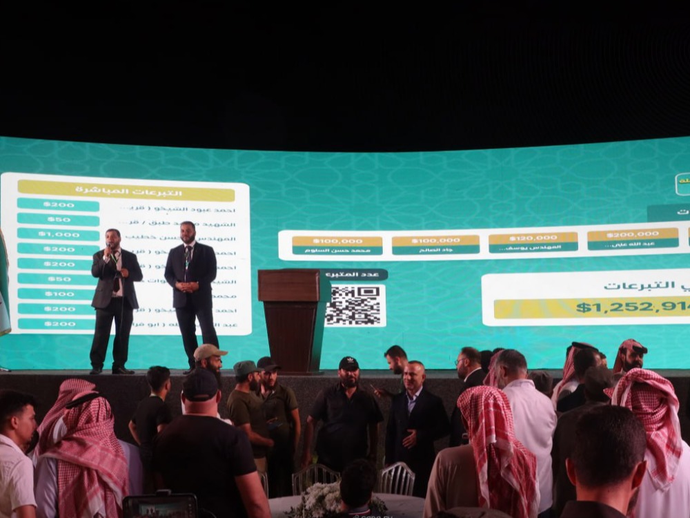 تبرعات تفوق 1.2 مليون دولار في ختام حملة "أهل العز" بريف حلب