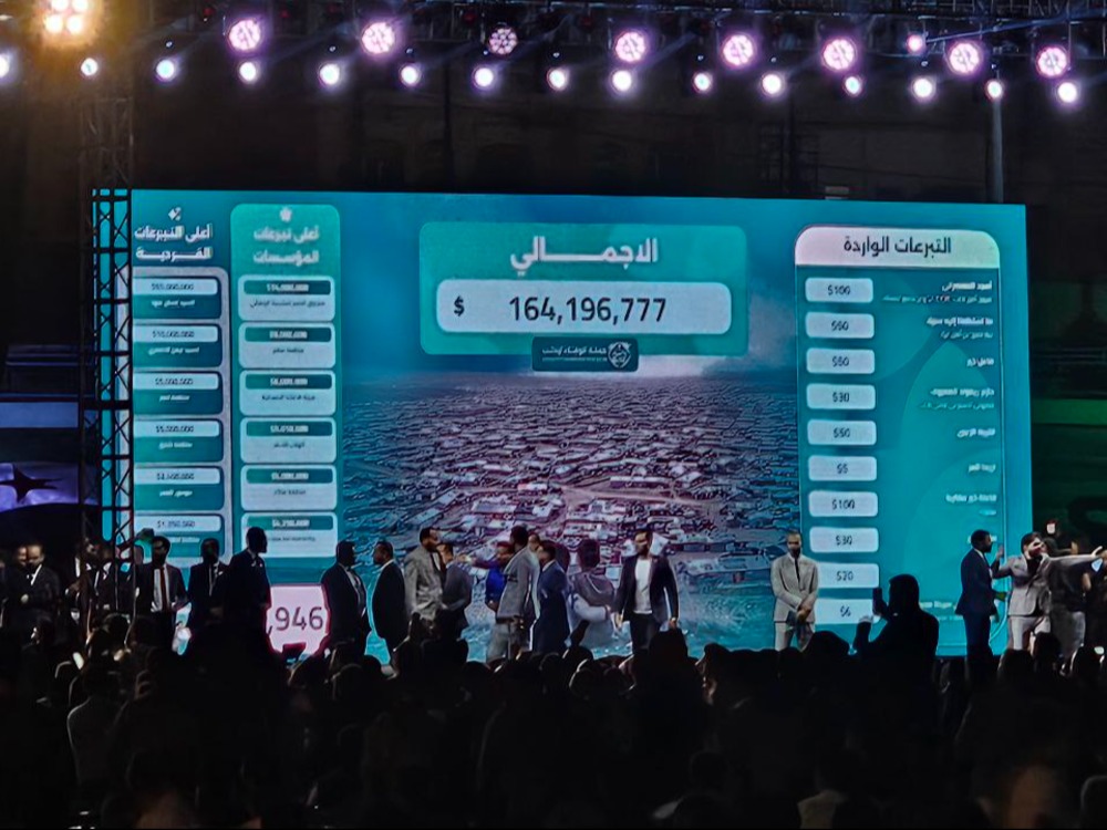 التبرعات حملة "الوفاء لإدلب" تتخطى حاجز 160 مليون دولار