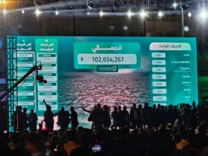 حملة "الوفاء لإدلب" تتخطى حاجز 100 مليون دولار في أول ساعة