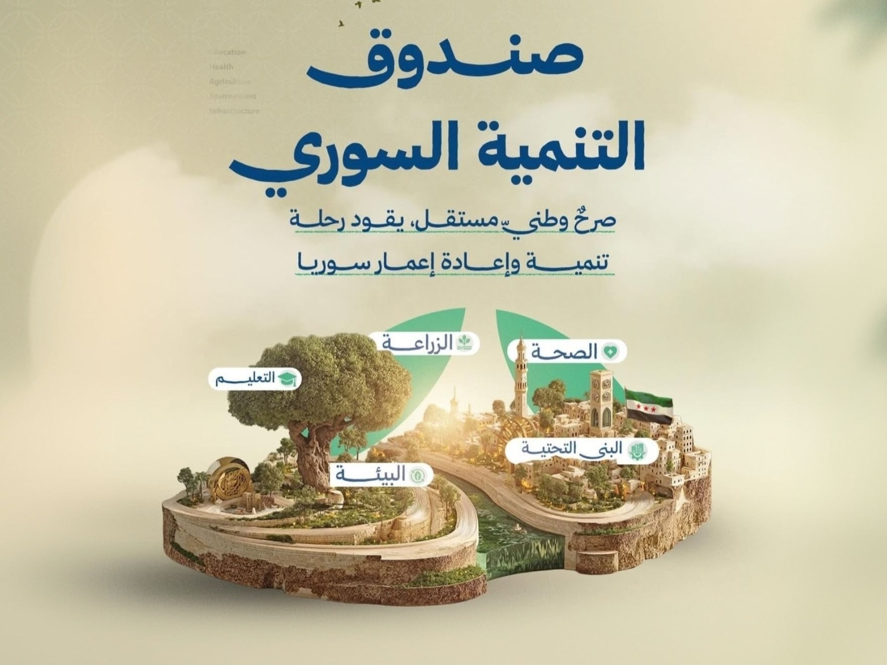 تبرعات بقيمة 60 مليون دولار لصالح صندوق التنمية السوري