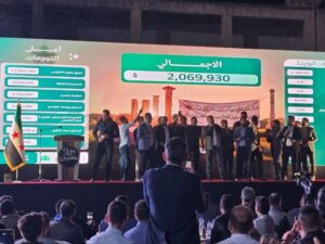 بعد ساعة من انطلاقها.. التبرعات لحملة "الوفاء لكفرنبل" تتجاوز مليوني دولار