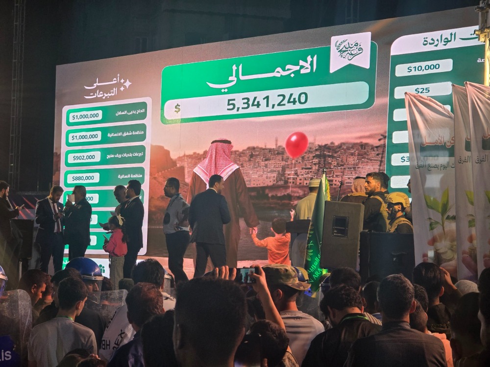 التبرعات لحملة “فزعة منبج” تتخطى حاجز 6 ملايين دولار أمريكي