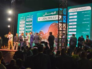 "فداءً لحماة" تتجاوز 204 مليون دولار وتحقق ثاني أعلى رقم بعد الوفاء لإدلب