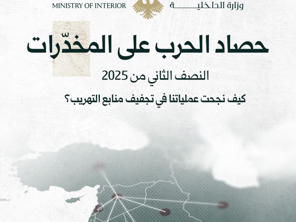 وزارة الداخلية تكشف حصاد الحرب على المخدرات في النصف الثاني من 2025