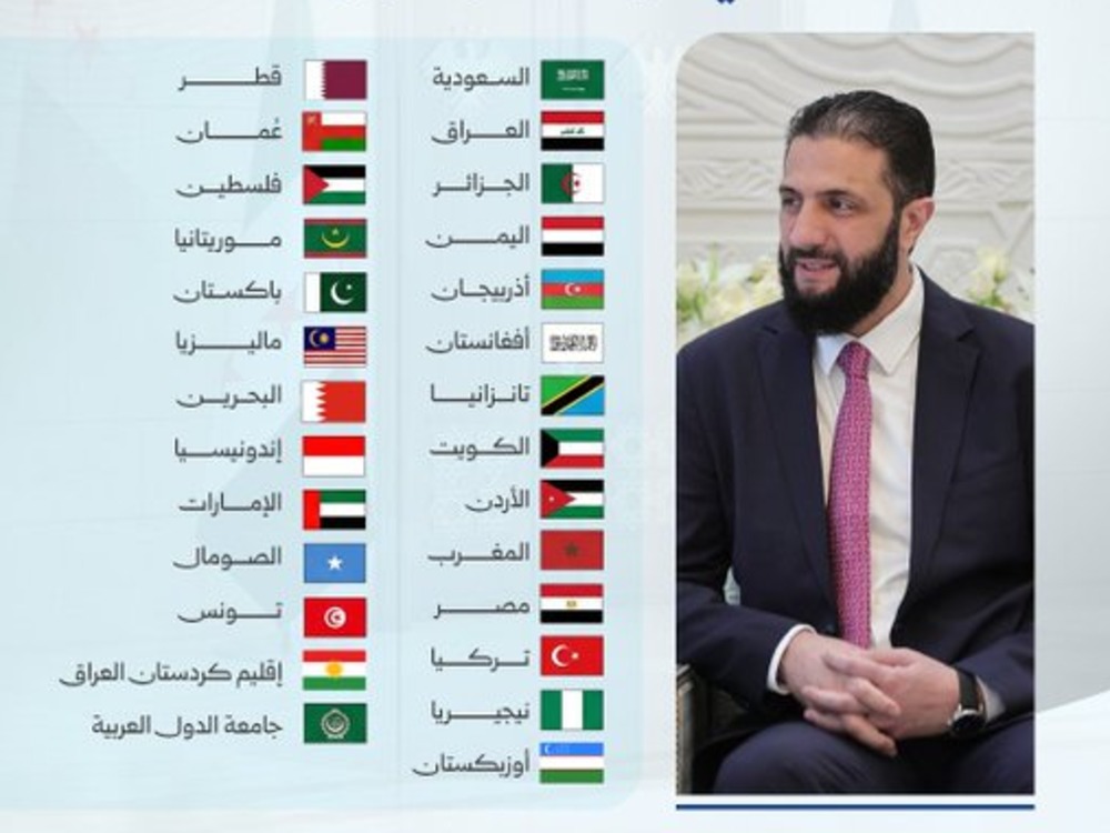 الرئيس الشرع يهنئ عدداً من الدول العربية والإسلامية بحلول عيد الفطر