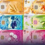 حاكم مصرف سورية المركزي يصدر قرارات جديدة بخصوص استبدال العملة