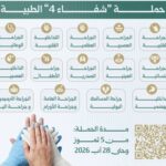 وزارة الصحة تعلن إطلاق حملة شفاء 4 لتقديم الخدمات الطبية