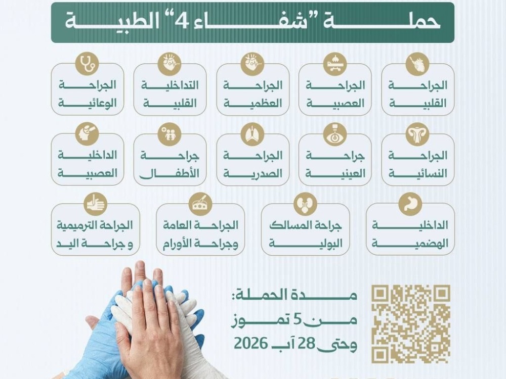وزارة الصحة تعلن إطلاق حملة شفاء 4 لتقديم الخدمات الطبية