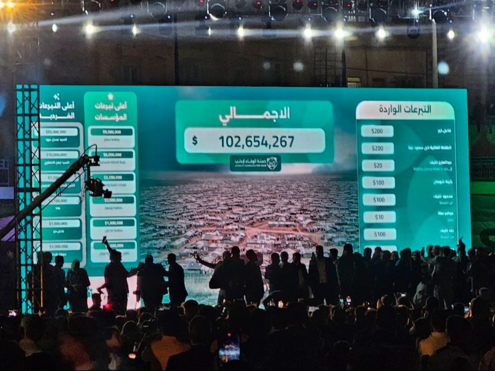 حملة "الوفاء لإدلب" تتخطى حاجز 100 مليون دولار في أول ساعة