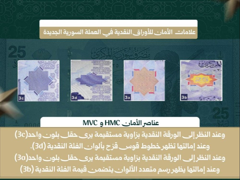 المركزي ينشر صوراً توضيحية لعلامات الأمان في الأوراق النقدية الجديدة